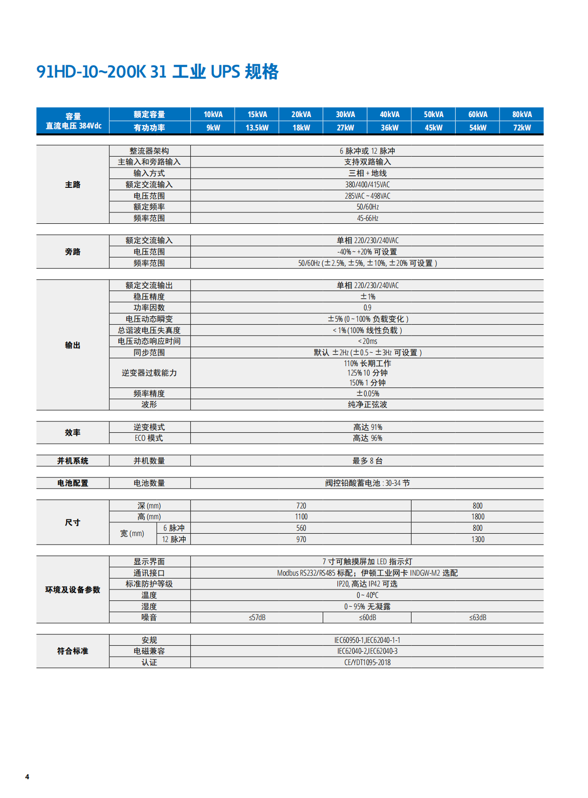 eaton-9ehd-gen2-catalog-zh-cn_03.png