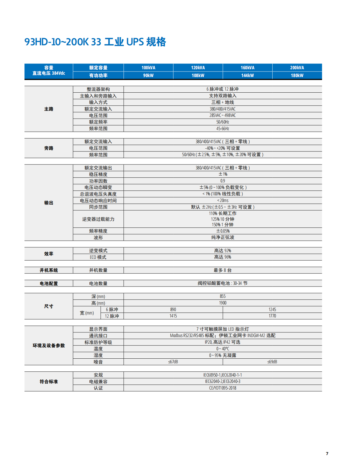 eaton-9ehd-gen2-catalog-zh-cn_06.png