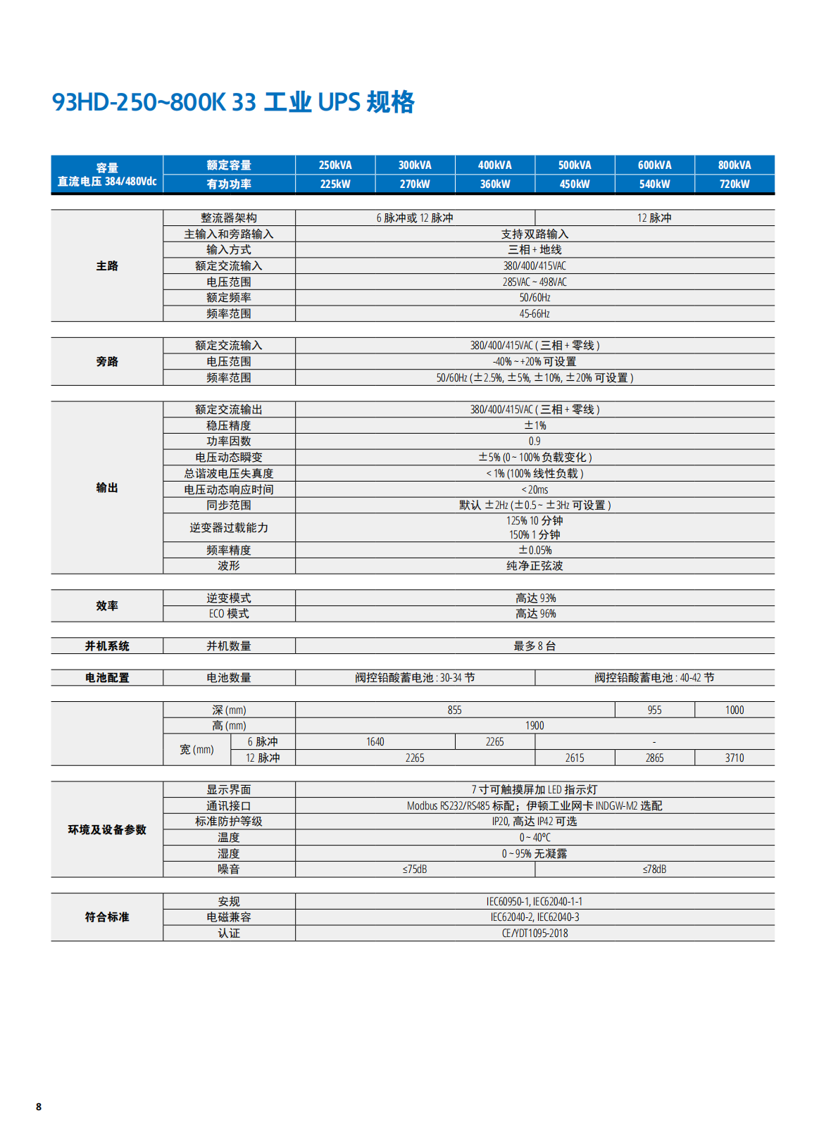 eaton-9ehd-gen2-catalog-zh-cn_07.png