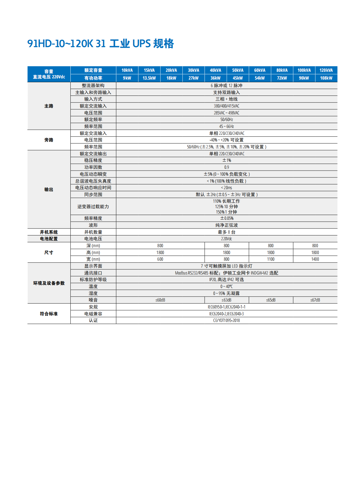 eaton-9ehd-gen2-catalog-zh-cn_08.png