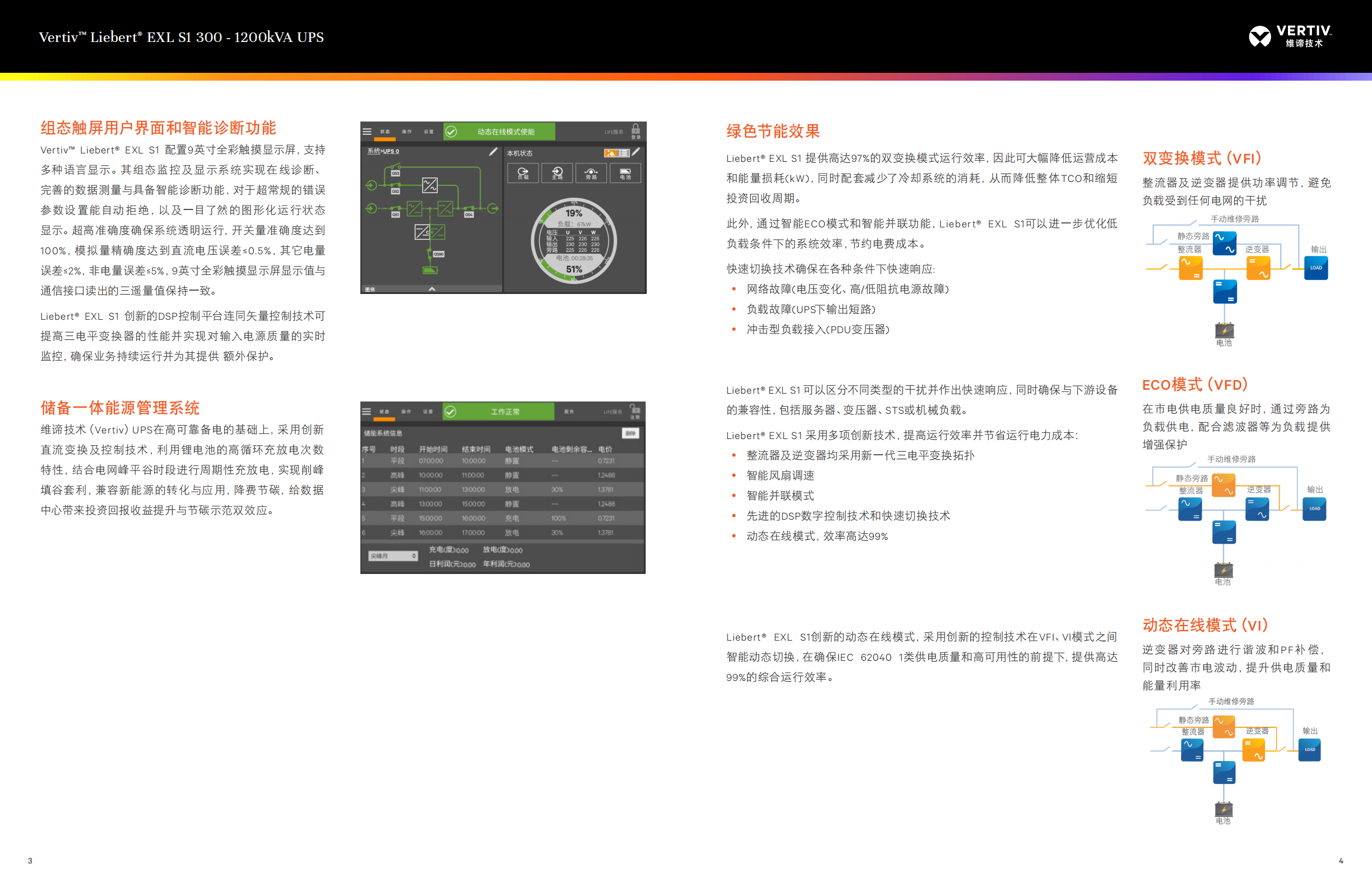 vertivliebert-exl-s1-300-1200kva-ups-_02.png