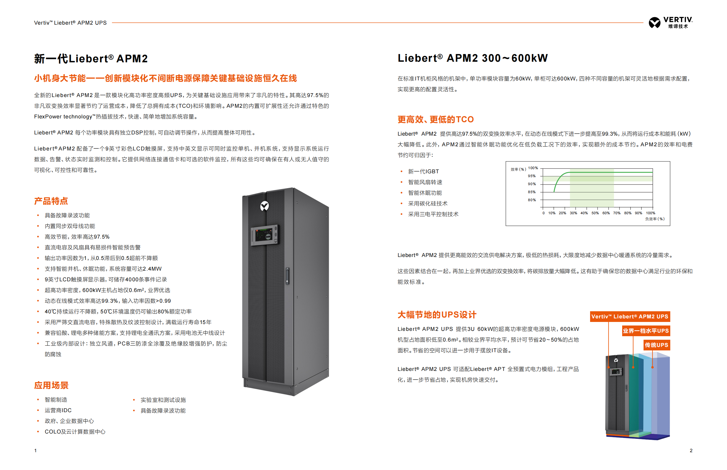 vertiv-liebert-apm2-300-600kw-ups-_20250219_01.png