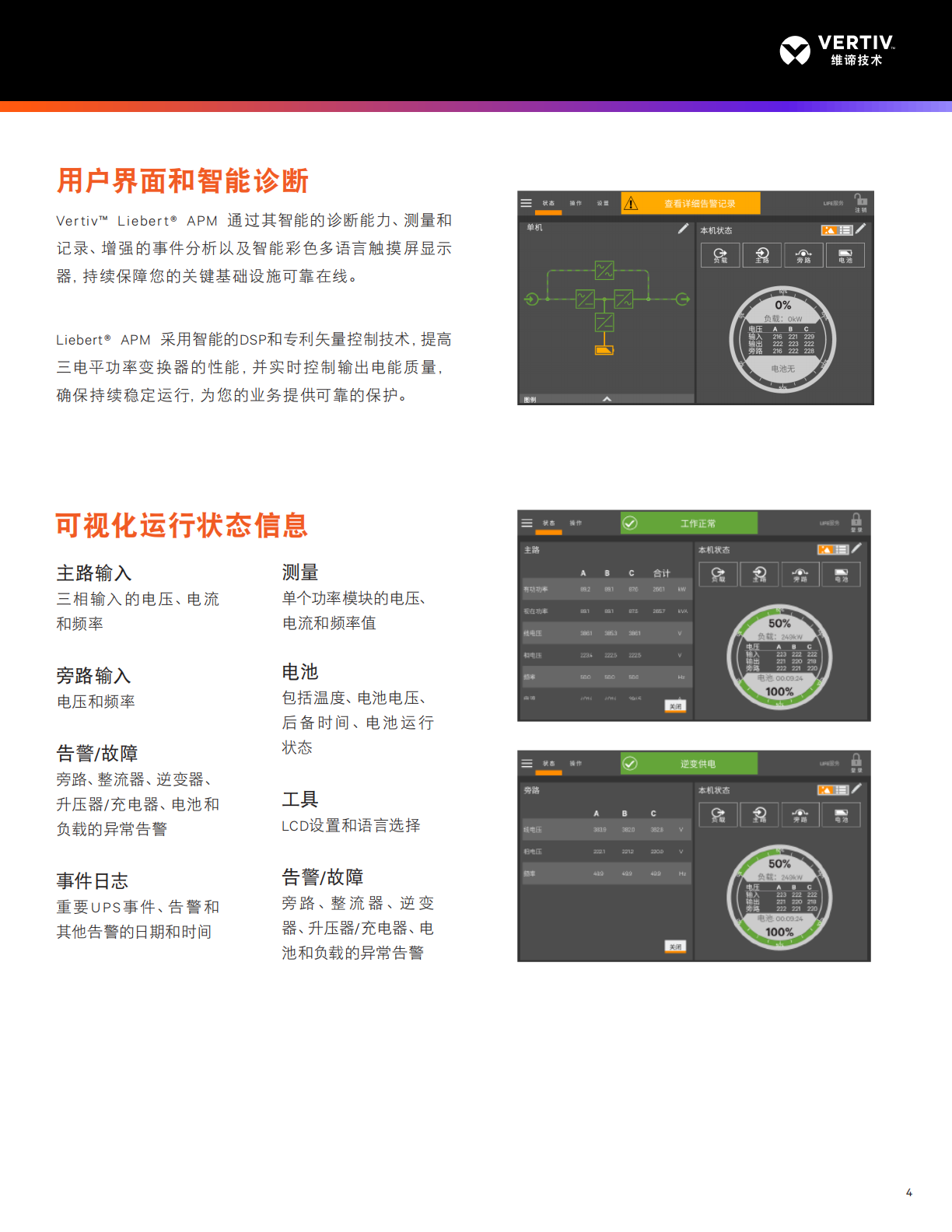 vertiv-liebert-apm-50-500-kva--_04.png