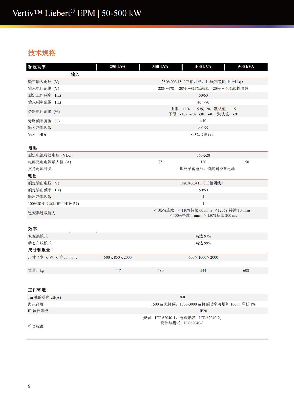liebert-epm-_05.png