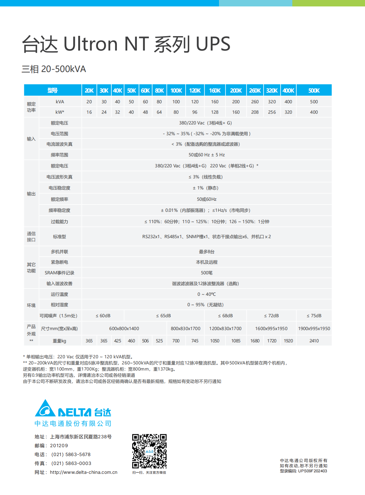 NT系列 UPS 三相 20-500kV-20240311电子档_01.png